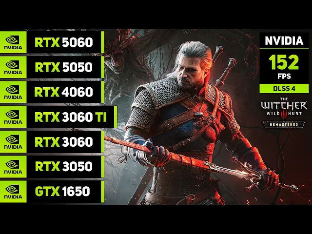 The Witcher 3 Remastered - Optimized - RTX 5060, 5050, 4060, 3060 TI, 3060, 3050, GTX 1650