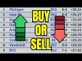College Basketball Buy Or Sell - KenPom Rankings Edition