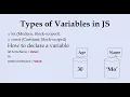 6-JS - Af-Somali Basic Variables