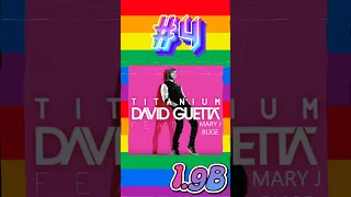 TOP 5 BILLION VIEWS SONGS THAT VIRAL ALL OVER THE WORLD Youtubeshorts Explore 