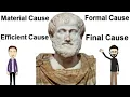 Aristotle s Four Causes Explained