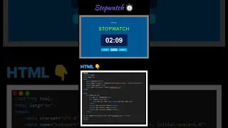 Stopwatch using HTML CSS JavaScript