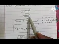 Draw Flowchart to find compound interest Flowchart