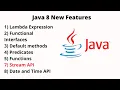 Java 8 New Features Stream API Part - 1