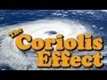 What is the Coriolis Effect