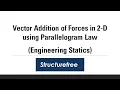 Vector Addition of Forces in 2-D with Parallelogram Law - Engineering Statics L01-1