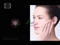 Iklan Ponds - RAISA ANDRIANA