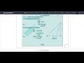 DEMONSTRATION FOR LOCALIZATION PART-4
