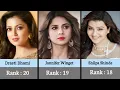 Top 20 Most Beautiful Indian TV Drama Actress In 2024 Indian TV Serial Actress