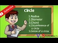 Circle what is diameter what is circumference What is Radius Center of the circle