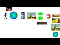 Download Lagu Want to Live Success, Watch This