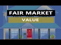 Fulton County Real Estate Property Tax Calculation