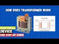 How Does a Transformer Work Electrical Engineering Explained