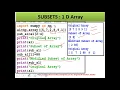 NumPy Indexing Slicing JOINING ARRAYS Splitting Arrays Arithmetic operations with Arrays