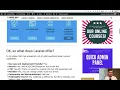 Laravel Testing Test Coverage Myth and What is The Goal Instead