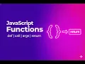 What Are Functions in JavaScript JavaScript Basics in Marathi 2026