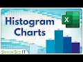 How to Make a Histogram in Microsoft Excel