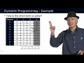 Discrete Optimization 06 Knapsack 4 dynamic programming 17 58