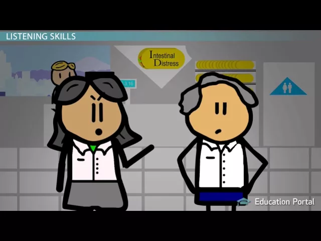 Outline Video Interpersonal Communication in Workplace: Importance