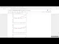 Transfer Learning - CrossEntropy loss torch where and the sigmoid part 1