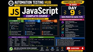 JavaScript Complete Course in Hindi Day 9 Non-Primitive Data Types Object Array Function