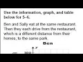 7A Module 14 Study Guide Problems 5 6
