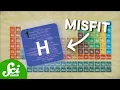 This Element Doesn t Fit the Periodic Table