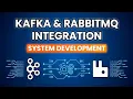Kafka RabbitMQ Integration Building an Event-Driven Notification System Node js