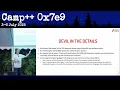 Camp 0x7e9 Everything you wanted to know about SSH public key authentication by dnet
