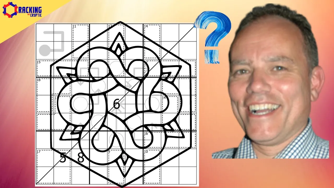 What is a Sigil anyway?