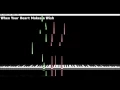 【MIDI】ウェン・ユア・ハート・メイクス・ア・ウィッシュ（東京ディズニーシー15周年”ザ・イヤー・オブ・ウィッシュ”テーマソング）ディズニーファン2016年7月号