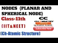 Nodes Spherical and Planar Node