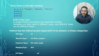 Python Class-4 Variables Data Types Type Casting Python for Beginners Laqshya Online