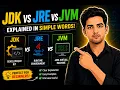 JDK vs JRE vs JVM Explained in Simple Words Java Tutorial for Beginners