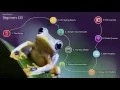 Ch1 L7 css id selectors part 1