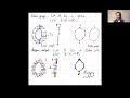 The mapper algorithm and Reeb graphs