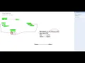 Namespace Python