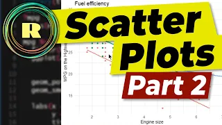 Create a scatter plot using R programming How to use ggplot for data visualisation
