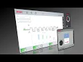 Animation in the HMI Part 3