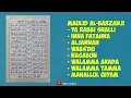 Download Lagu TANPA HADROH (VOCAL ONLY) - PEMBACAAN MAULID AL-BARZANJI FULL MERDU IRAMA BAYYATI