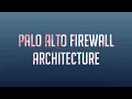 Palo Alto Firewall Architecture Udemy Full Course