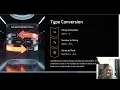 Python Lesson 1 AI Prompt Engineering ML Full Course