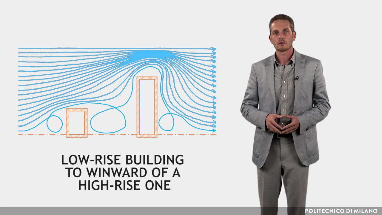 Air movements inside and around buildings (Manlio Mazzon)