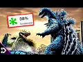Download Lagu The WORST Godzilla Movies… Actually Aren’t That Bad?