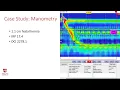 The Role of Manometry Following Bariatric Surgery and Anti Reflux Surgery