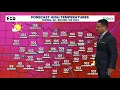 DFW Weather More high temperatures and a small chance of rain