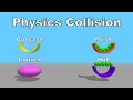 Understanding Physics Collision Shapes Mesh vs Hull Concave vs Convex - for Unity and Buildbox