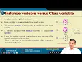 Java Static Scope Rule