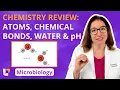 Atoms Chemical Bonds Water pH Chemistry Review - Microbiology for Pre