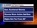 James Spann s Morning Briefing - Thursday 7 9 26